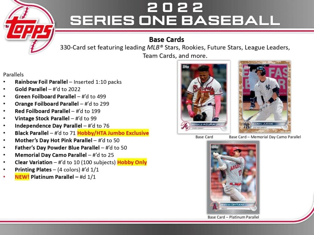 2022 Topps Series 1 Baseball Mega Box - GamesLand Canada