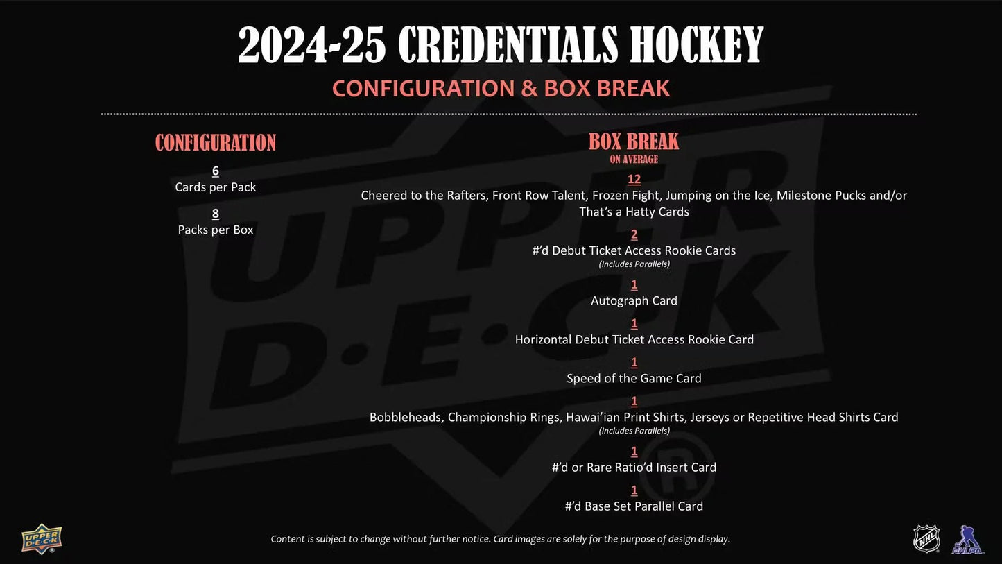 2024 - 25 UPPER DECK CREDENTIALS HOCKEY HOBBY BOX - GamesLand Canada