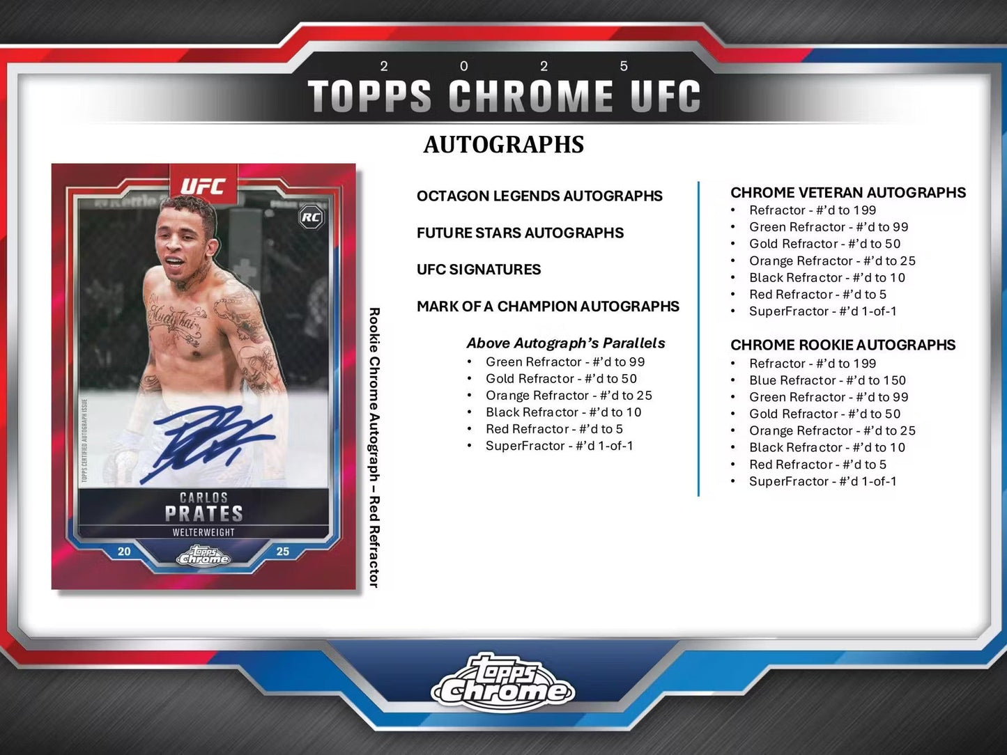 2025 Topps Chrome UFC 6 - Pack Blaster Box - GamesLand Canada