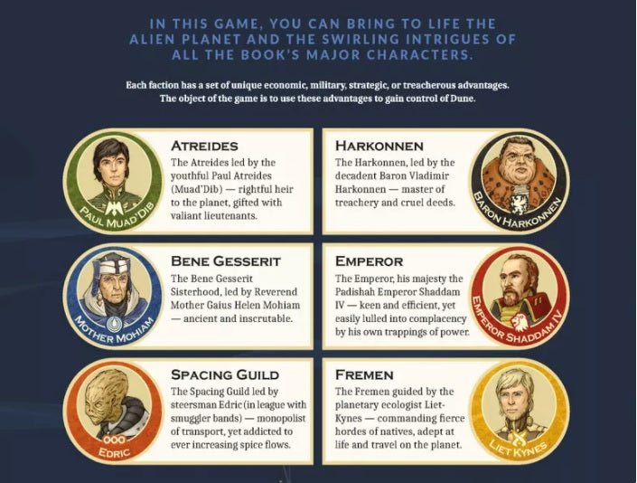 DUNE BOARD GAME - GamesLand Canada
