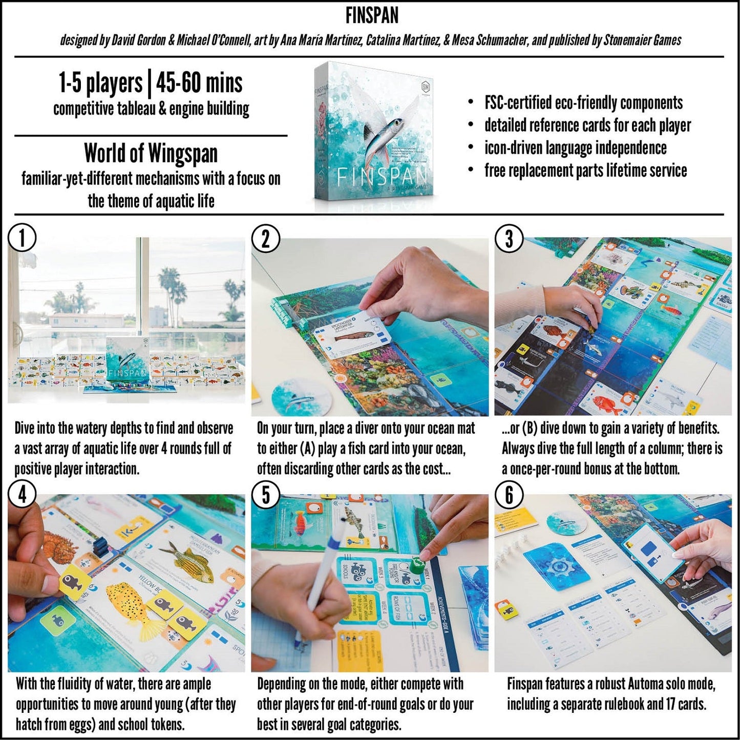 FINSPAN - GamesLand Canada
