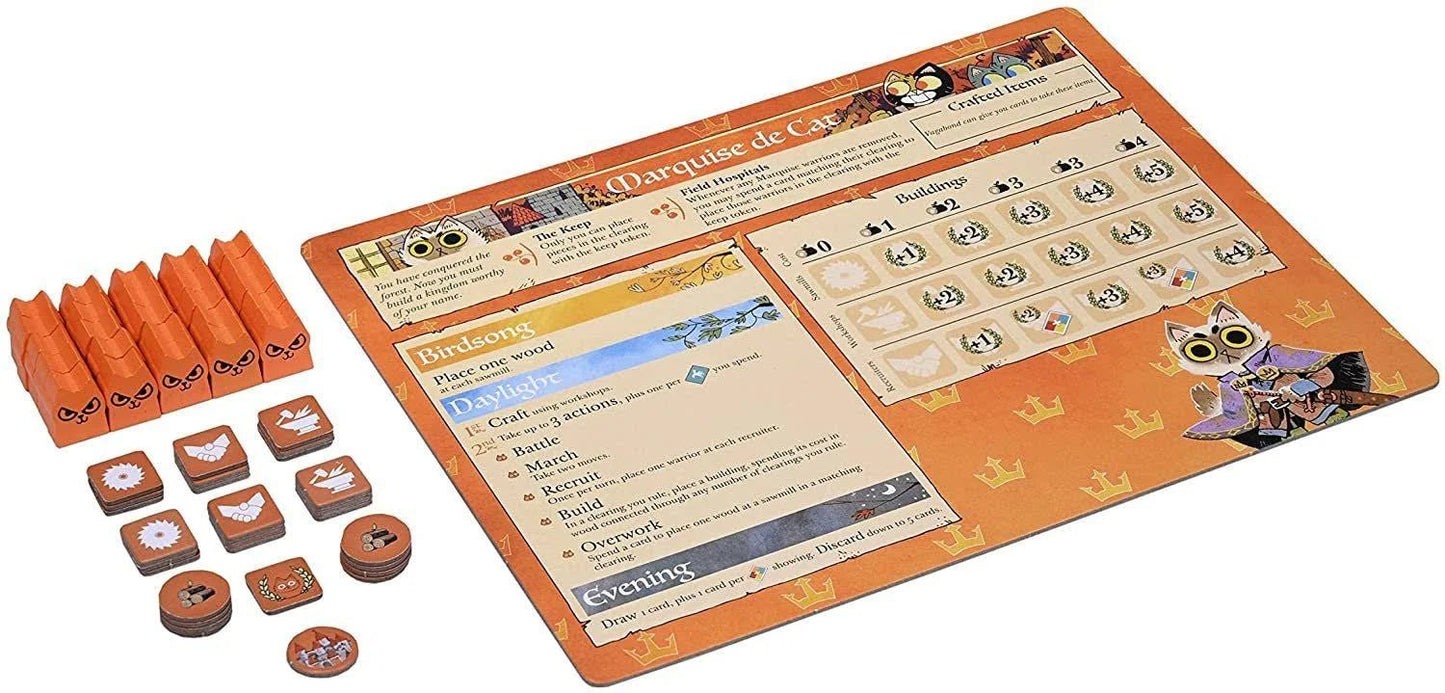 ROOT A GAME OF WOODLAND MIGHT AND RIGHT - GamesLand Canada