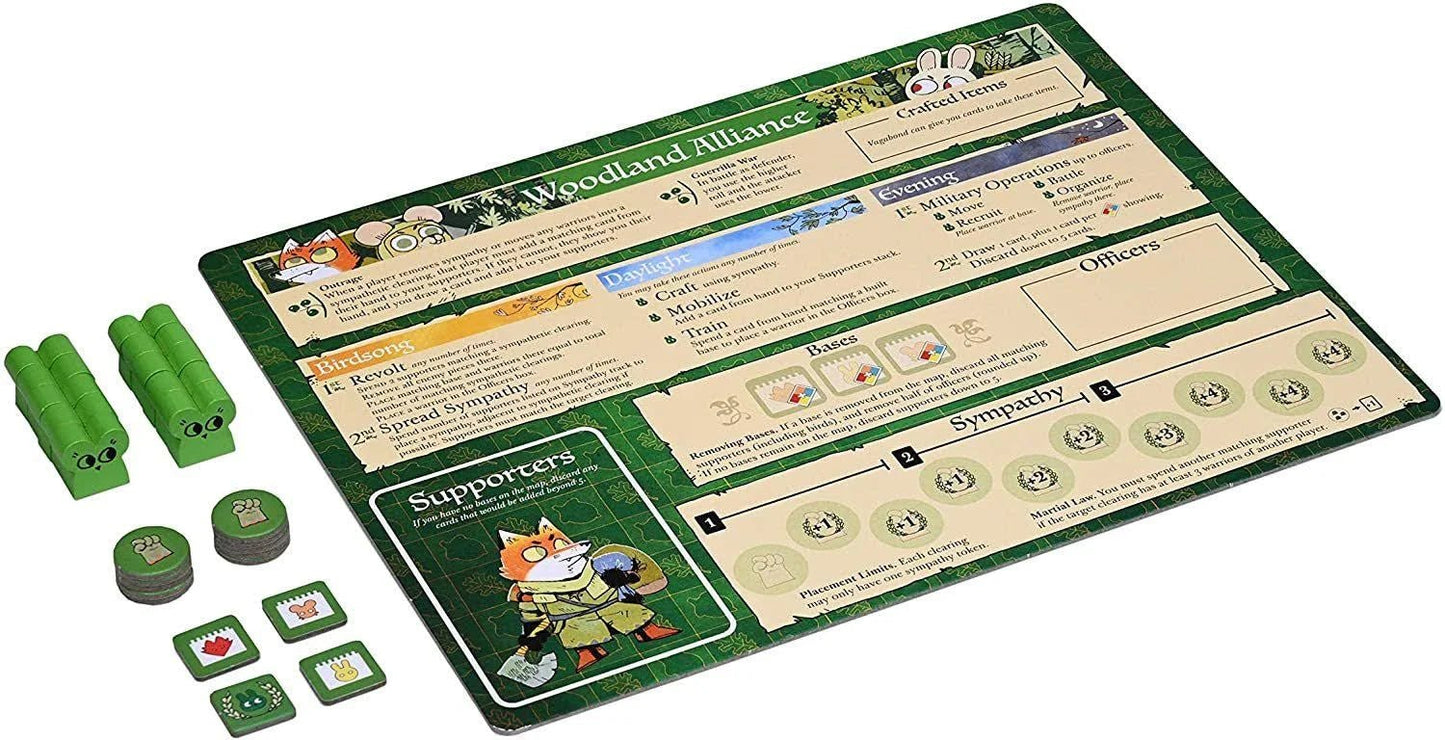 ROOT A GAME OF WOODLAND MIGHT AND RIGHT - GamesLand Canada