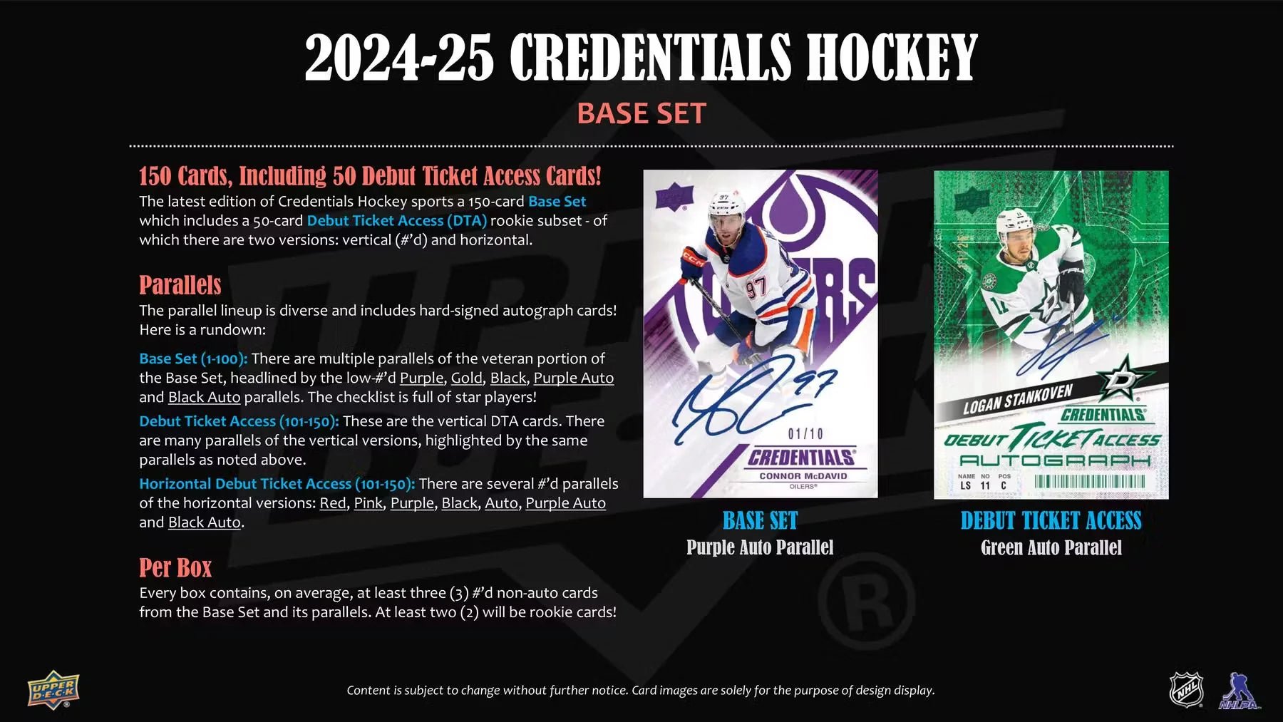 2024 - 25 UPPER DECK CREDENTIALS HOCKEY HOBBY BOX - GamesLand Canada