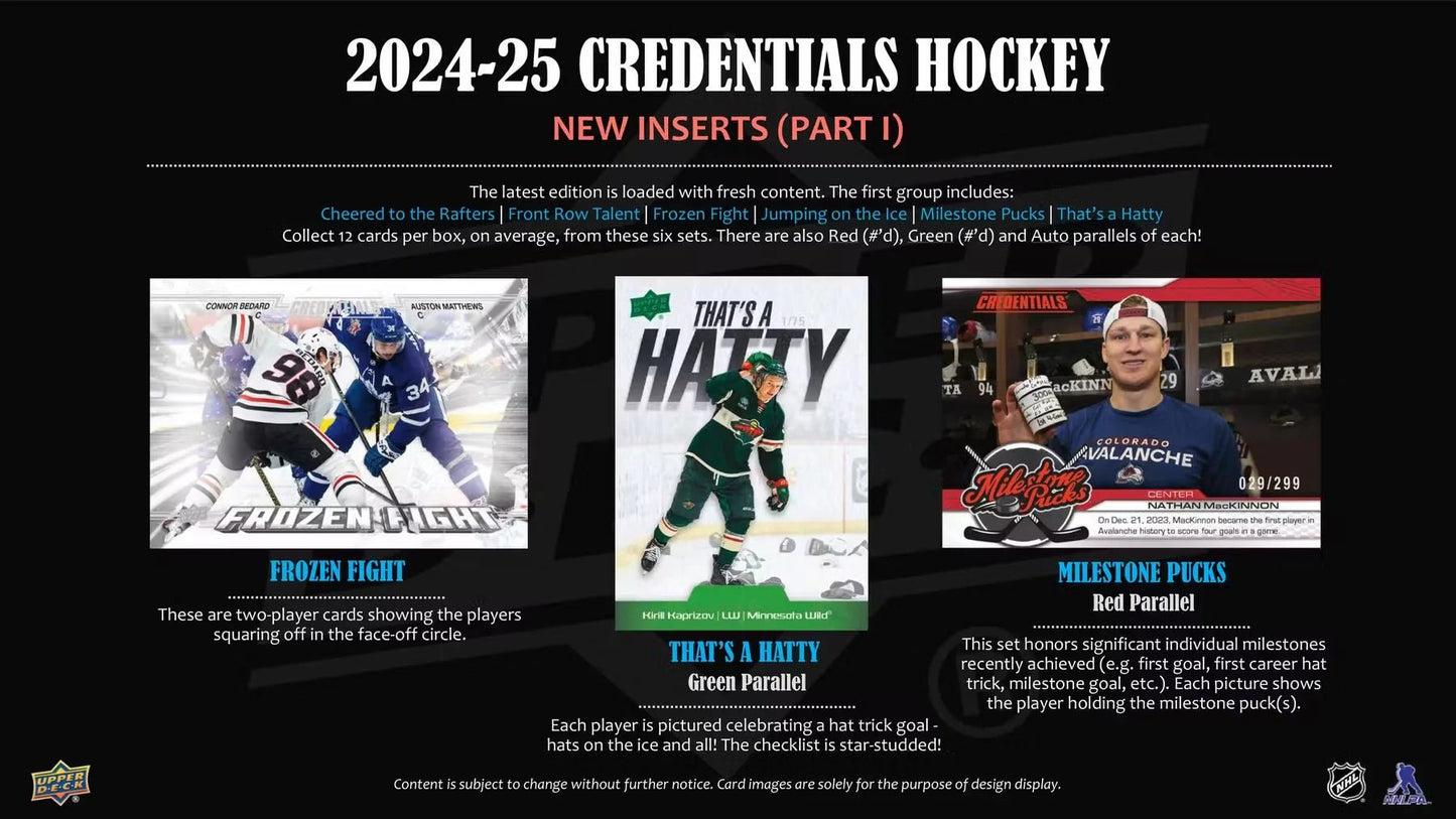 2024 - 25 UPPER DECK CREDENTIALS HOCKEY HOBBY BOX - GamesLand Canada