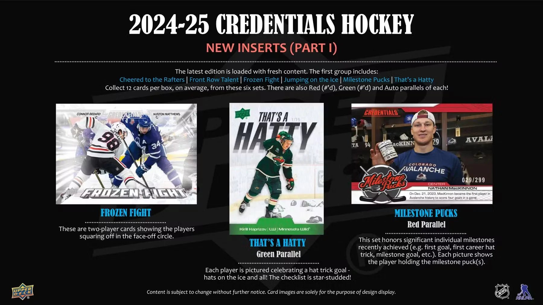 2024 - 25 UPPER DECK CREDENTIALS HOCKEY HOBBY BOX - GamesLand Canada