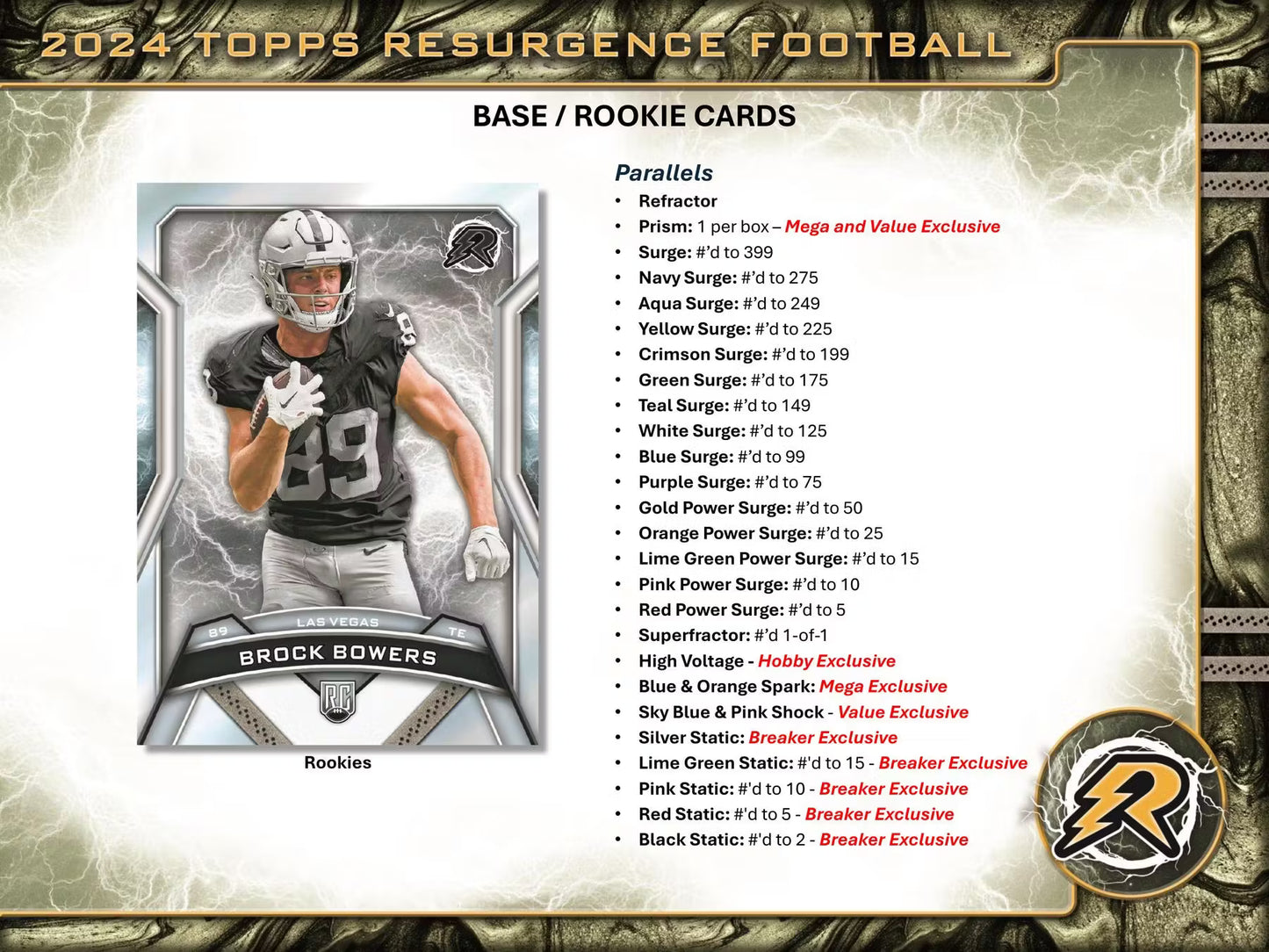 2024 Topps Resurgence Football Mega Box