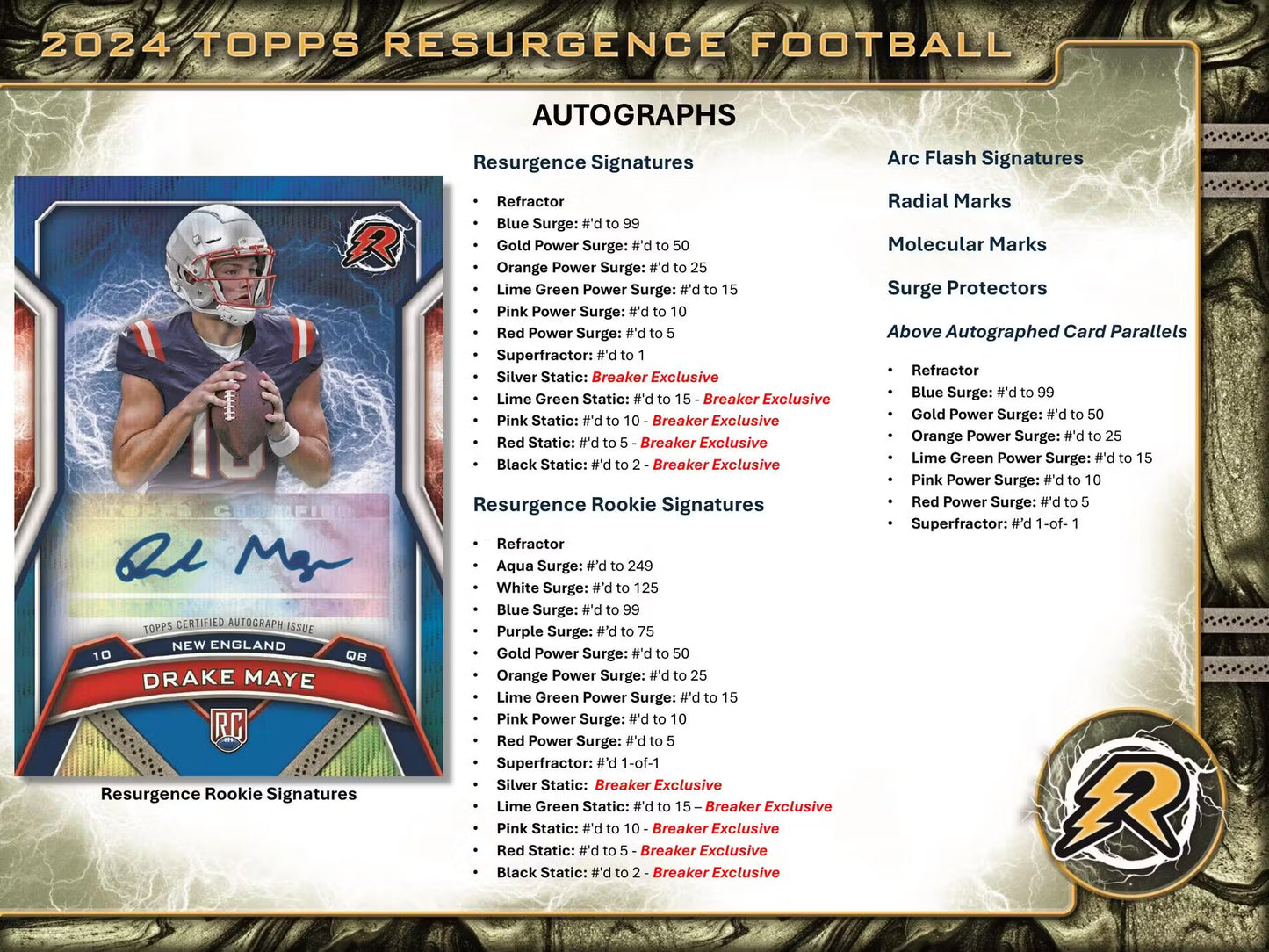 2024 Topps Resurgence Football Mega Box