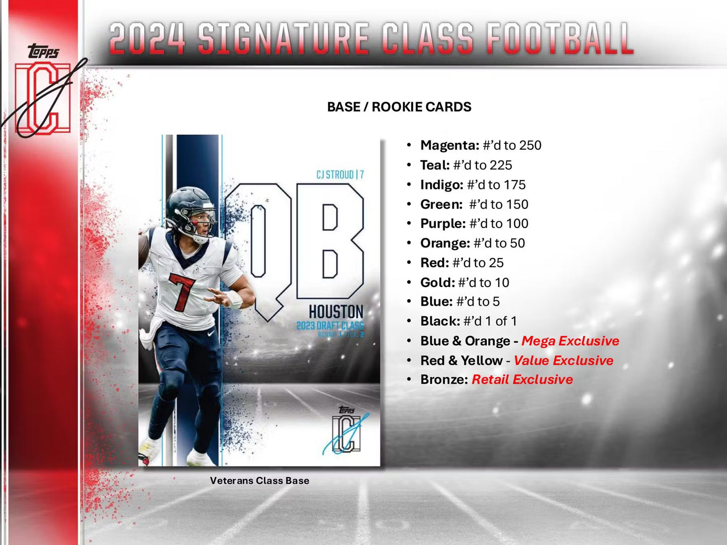2024 Topps Signature Class Football Mega Box