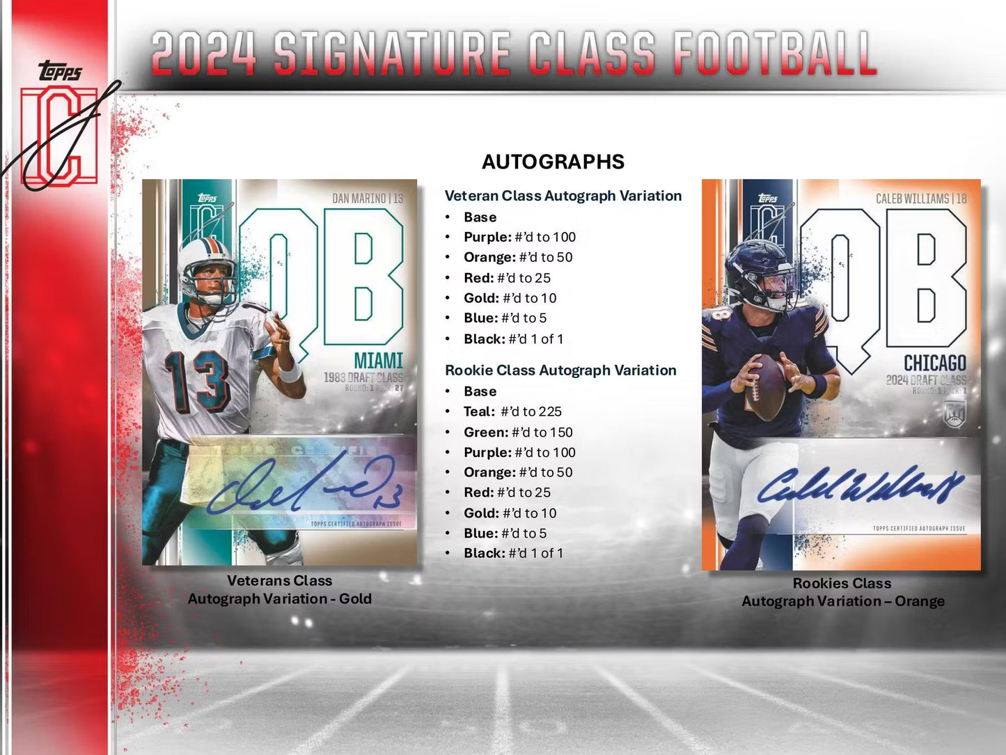 2024 Topps Signature Class Football Mega Box