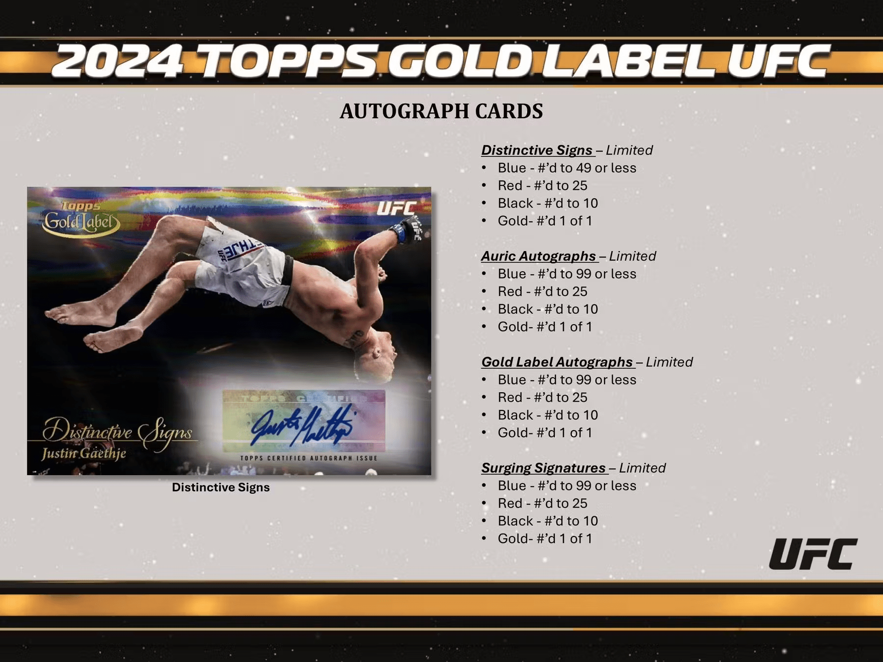 2024 Topps Gold Label UFC Hobby Box - GamesLand Canada