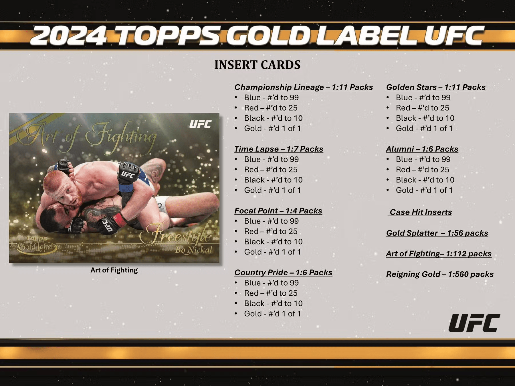 2024 Topps Gold Label UFC Hobby Box - GamesLand Canada