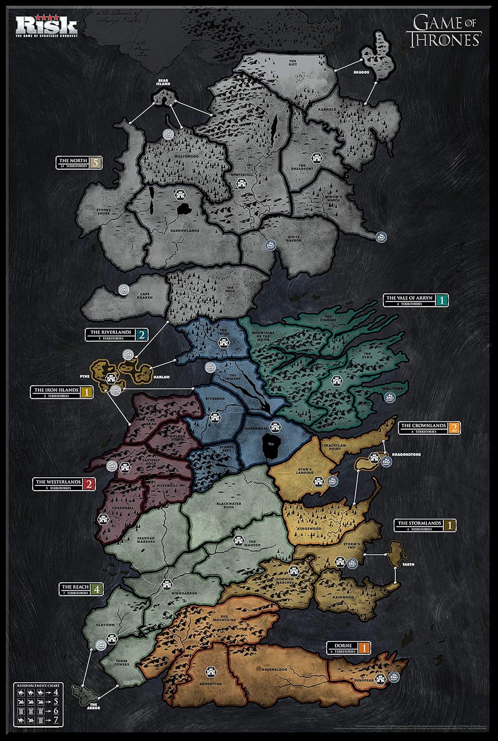 RISK GAME OF THRONES