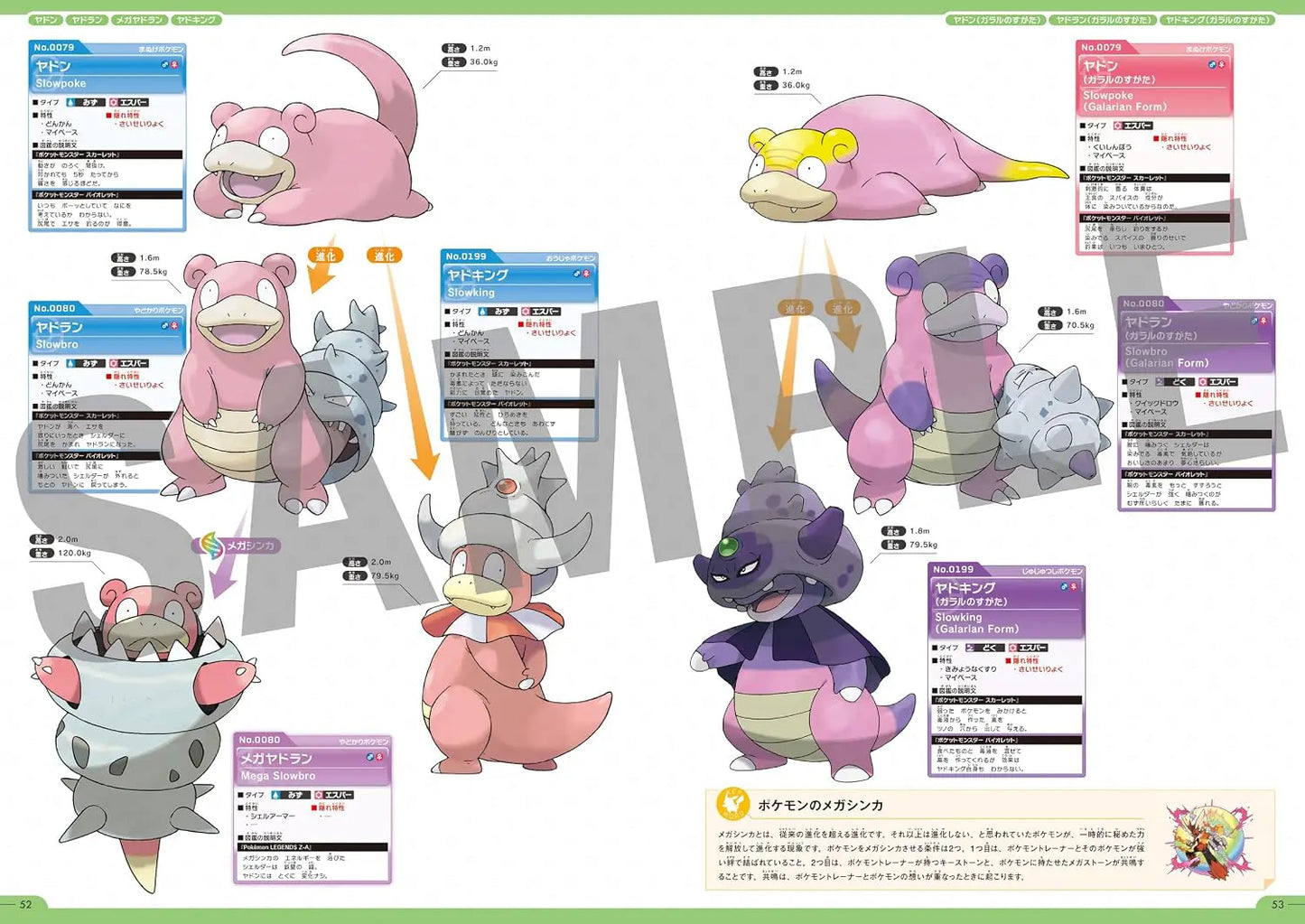 Pokémon Official National Pokédex 1996-2026 (Japanese)