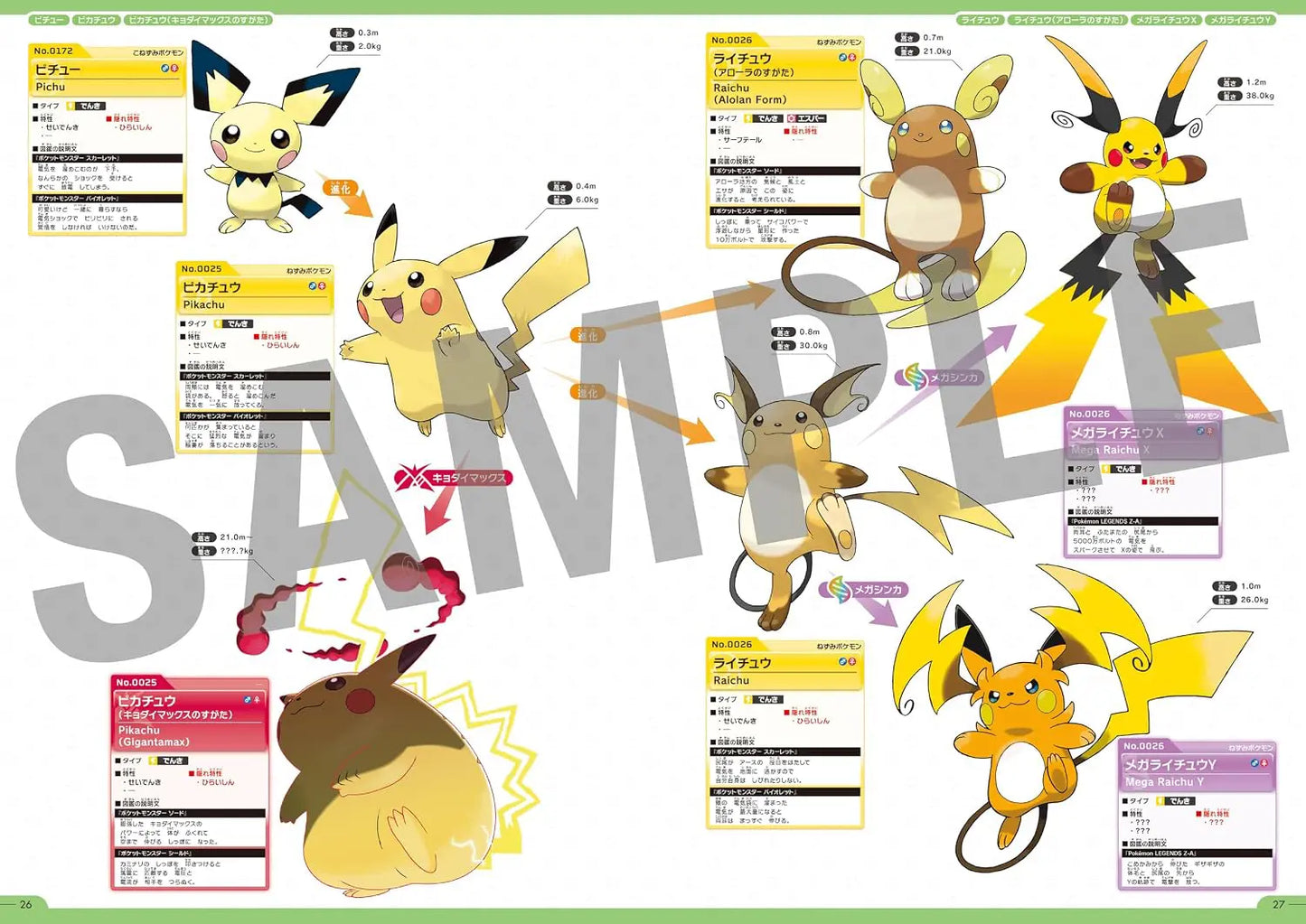 Pokémon Official National Pokédex 1996-2026 (Japanese)