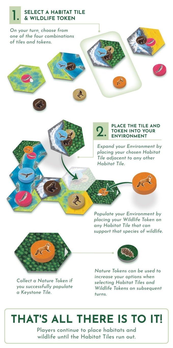 CASCADIA - GamesLand Canada