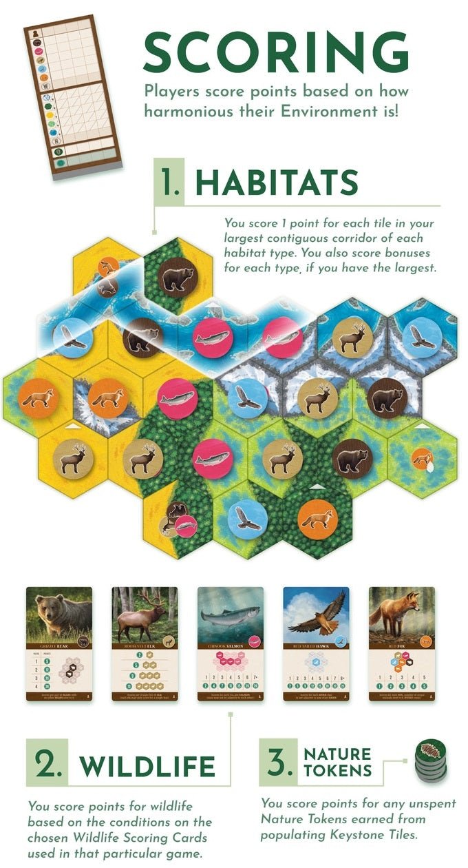CASCADIA - GamesLand Canada