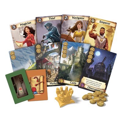 CITADELS (EN) - GamesLand Canada