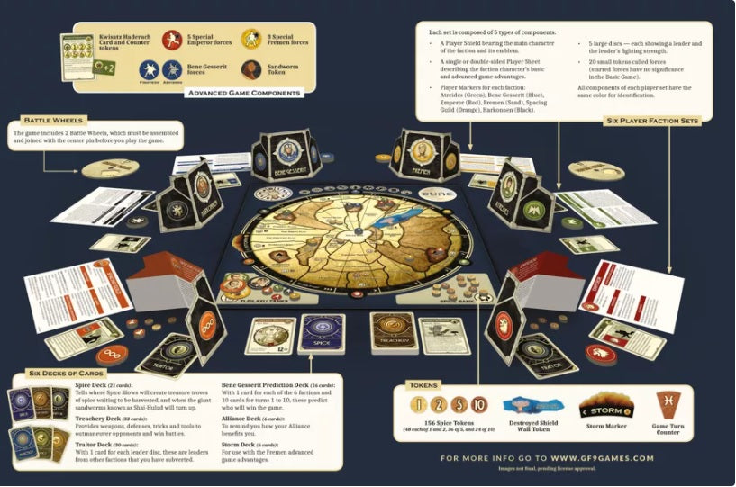 DUNE BOARD GAME