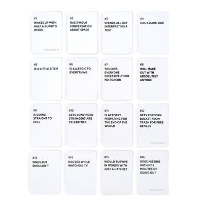Who's Most Likely To...A Party Game - GamesLand Canada