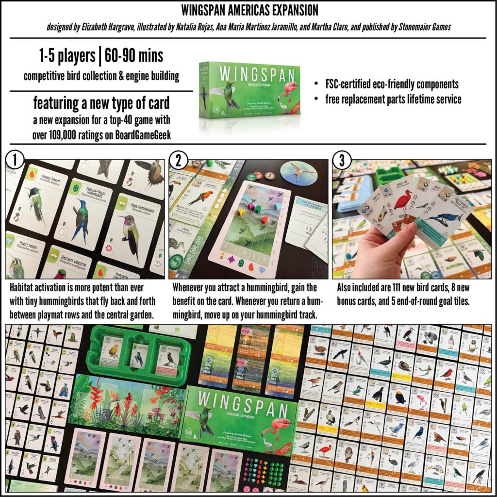 WINGSPAN AMERICAS - GamesLand Canada